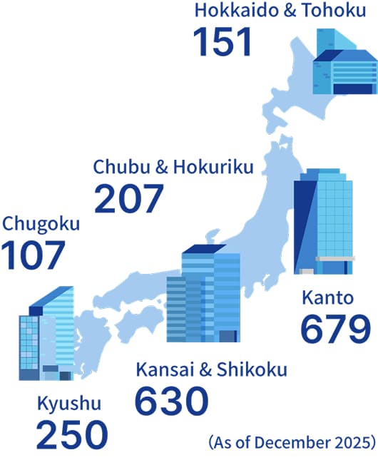 北海道・東北地区151件 中部・北陸地区207件 関東地区679件 関西・四国地区630件 中国地区107件 九州地区250件（2025年12月現在）