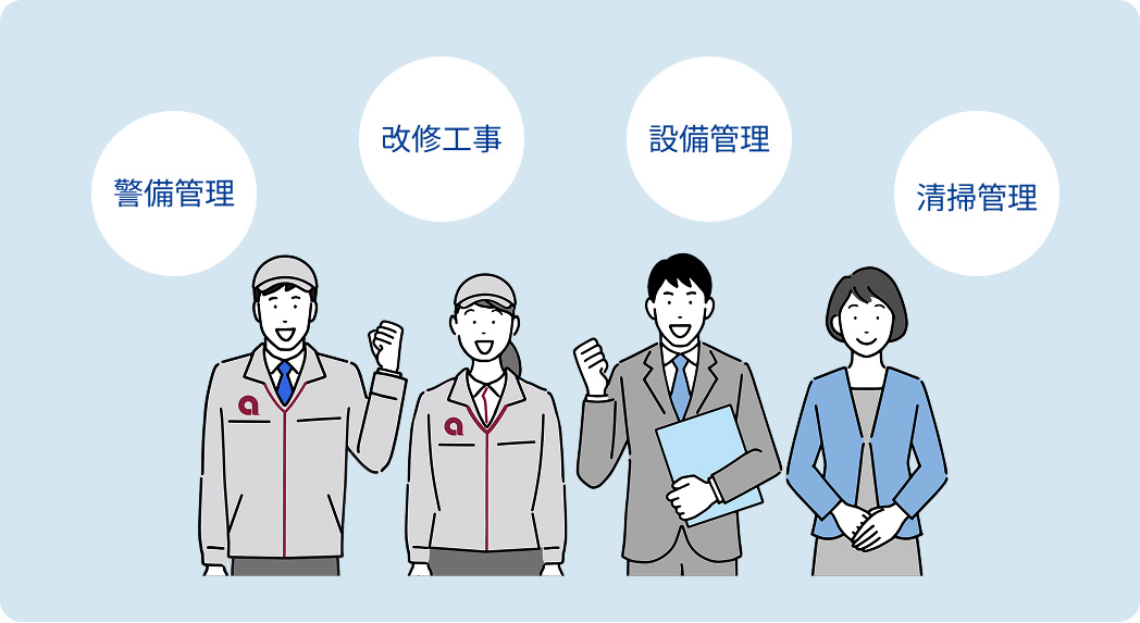 警備管理 改修工事 設備管理 清掃管理