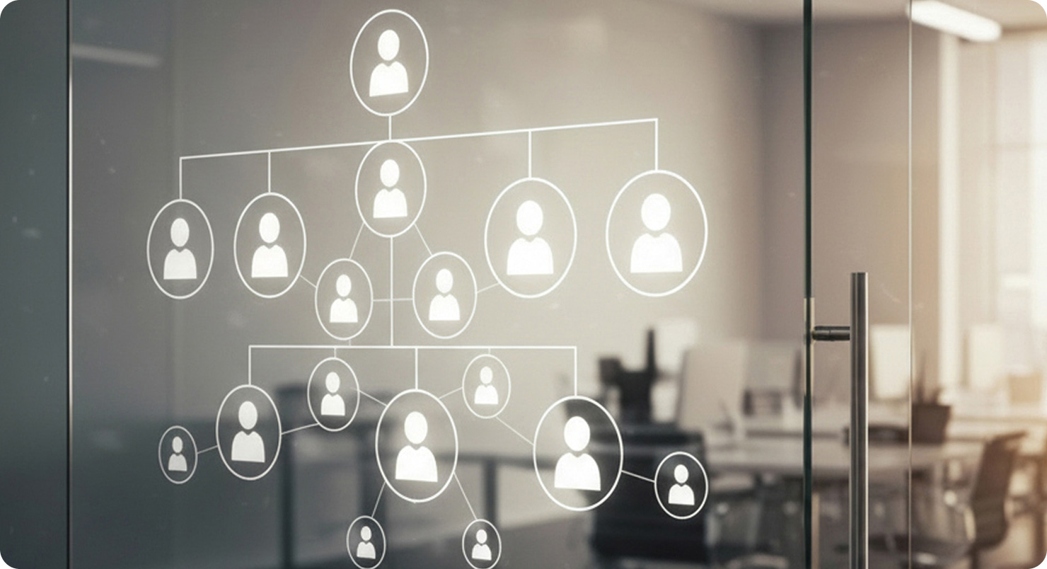 品質重視の組織体制