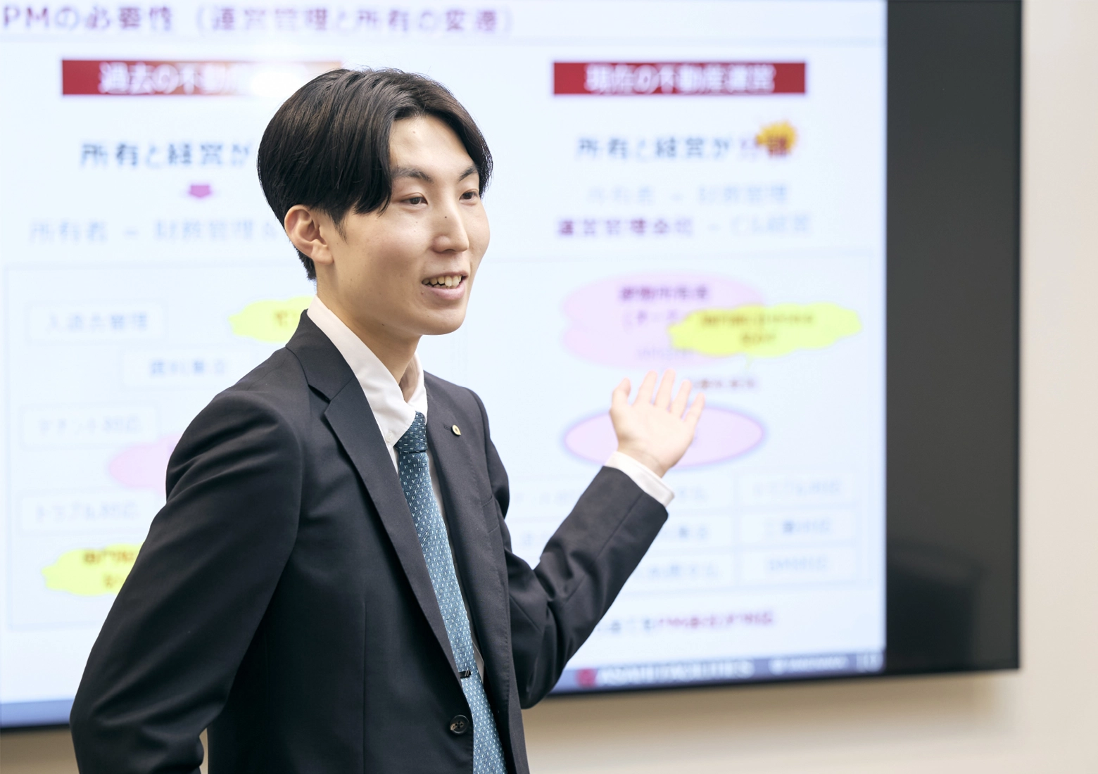 2022年入社　本社 PM本部 PM営業部